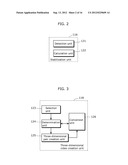 THREE-DIMENSIONAL VIDEO CREATING DEVICE AND THREE-DIMENSIONAL VIDEO     CREATING METHOD diagram and image