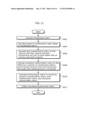 THREE-DIMENSIONAL VIDEO CREATING DEVICE AND THREE-DIMENSIONAL VIDEO     CREATING METHOD diagram and image