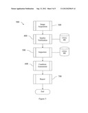 PROTOCOL-BASED INSPECTION SYSTEM diagram and image