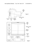 Methods and Apparatus for Full-Resolution Light-Field Capture and     Rendering diagram and image