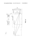 Correction of Optical Abberations diagram and image