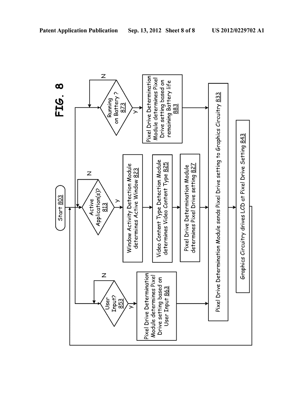 ADAPTIVE CONTROL OF LCD DISPLAY CHARACTERISTICS BASED ON VIDEO CONTENT - diagram, schematic, and image 09