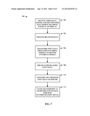 SYSTEM AND METHOD FOR A THIN-CLIENT TERMINAL SYSTEM SUPPORTING USB DEVICES diagram and image