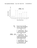 Vision Testing And/Or Training Using Adaptable Visual Indicia diagram and image