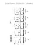 LASER SCANNING MICROSCOPE AND METHOD FOR OPERATION THEREOF diagram and image