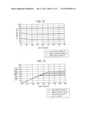 IMAGE PROCESSING APPARATUS, IMAGE FORMING APPARATUS, AND COMPUTER READABLE     MEDIUM STORING PROGRAM diagram and image