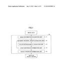 IMAGE INFORMATION PROCESSING METHOD, IMAGE INFORMATION PROCESSING     APPARATUS, IMAGE PROCESSING APPARATUS, AND RECORDING MEDIUM diagram and image