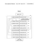 IMAGE INFORMATION PROCESSING METHOD, IMAGE INFORMATION PROCESSING     APPARATUS, IMAGE PROCESSING APPARATUS, AND RECORDING MEDIUM diagram and image