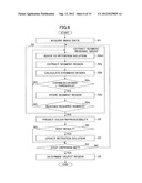 IMAGE INFORMATION PROCESSING METHOD, IMAGE INFORMATION PROCESSING     APPARATUS, IMAGE PROCESSING APPARATUS, AND RECORDING MEDIUM diagram and image