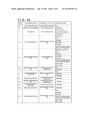 PRINTING SYSTEM, INFORMATION PROCESSING APPARATUS, CONTROL METHOD, AND     COMPUTER-READABLE MEDIUM diagram and image