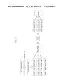 IMAGE PROCESSING APPARATUS, IMAGE PROCESSING METHOD, AND STORAGE MEDIUM diagram and image