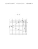 IMAGE PROCESSING APPARATUS, IMAGE PROCESSING METHOD, AND STORAGE MEDIUM diagram and image