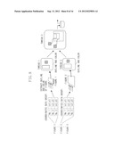 IMAGE PROCESSING APPARATUS, IMAGE PROCESSING METHOD, AND STORAGE MEDIUM diagram and image