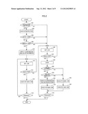 IMAGE PROCESSING APPARATUS AND OPERATING METHOD THEREOF diagram and image