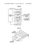 IMAGE FORMING APPARATUS AND IMAGE DENSITY DETECTING METHOD diagram and image