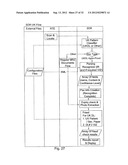 APPARATUS AND METHODS FOR COMPUTERIZED AUTHENTICATION OF ELECTRONIC     DOCUMENTS diagram and image