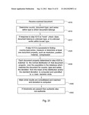 APPARATUS AND METHODS FOR COMPUTERIZED AUTHENTICATION OF ELECTRONIC     DOCUMENTS diagram and image