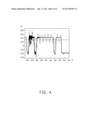 ANTISTATIC CIRCUIT BOARD AND ELECTRICAL DEVICE USING SAME diagram and image