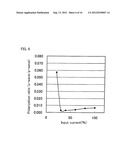 SEMICONDUCTOR LIGHT SOURCE APPARATUS AND LIGHTING UNIT diagram and image