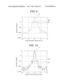 LENS, MOLD FOR LENS AND METHOD FOR MACHINING MOLD diagram and image