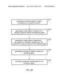 SWITCHING CONTROLLER WITH VALLEY-LOCK SWITCHING AND LIMITED MAXIMUM     FREQUENCY FOR QUASI-RESONANT POWER CONVERTERS diagram and image