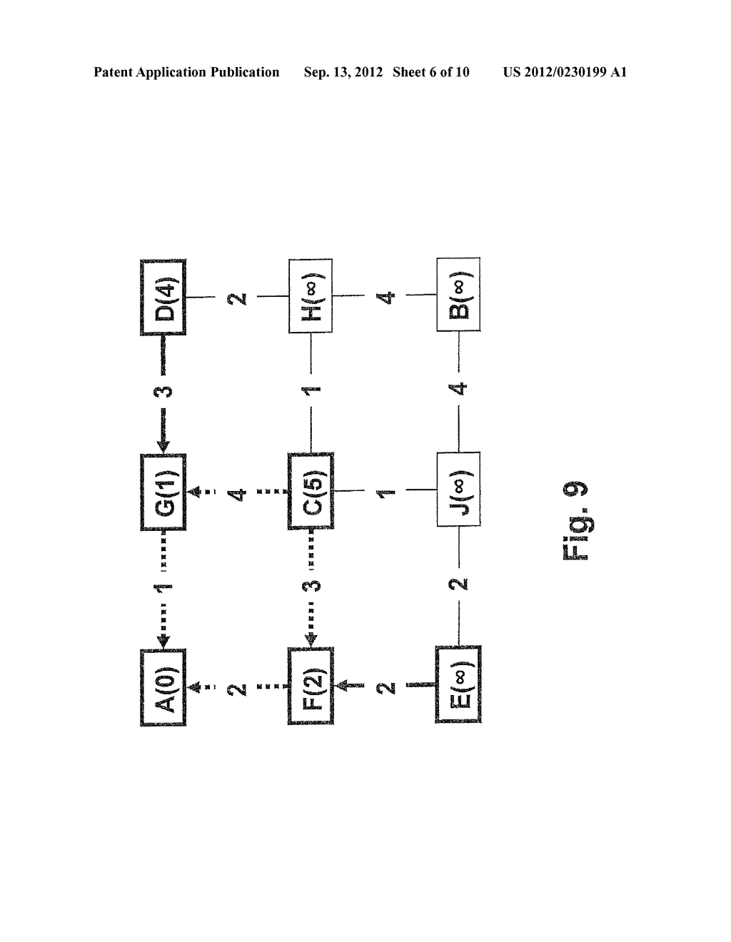 TIE-BREAKING IN SHORTEST PATH DETERMINATION - diagram, schematic, and image 07