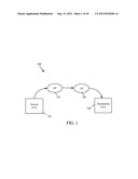 PROVIDING MULTIPLE RETRANSMISSION POLICIES FOR A SINGLE DATA STREAM BY     MAPPING DIFFERENTIATED SERVICES CODE POINT (DSCP) BIT FIELDS TO MEDIA     ACCESS CONTROL PROTOCOL DATA UNIT (MPDU) BIT FIELDS diagram and image