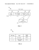 PROVIDING MULTIPLE RETRANSMISSION POLICIES FOR A SINGLE DATA STREAM BY     MAPPING DIFFERENTIATED SERVICES CODE POINT (DSCP) BIT FIELDS TO MEDIA     ACCESS CONTROL PROTOCOL DATA UNIT (MPDU) BIT FIELDS diagram and image