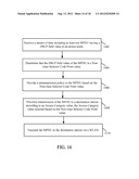 PROVIDING MULTIPLE RETRANSMISSION POLICIES FOR A SINGLE DATA STREAM BY     MAPPING DIFFERENTIATED SERVICES CODE POINT (DSCP) BIT FIELDS TO MEDIA     ACCESS CONTROL PROTOCOL DATA UNIT (MPDU) BIT FIELDS diagram and image