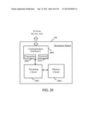 PROVIDING MULTIPLE RETRANSMISSION POLICIES FOR A SINGLE DATA STREAM BY     MAPPING DIFFERENTIATED SERVICES CODE POINT (DSCP) BIT FIELDS TO MEDIA     ACCESS CONTROL PROTOCOL DATA UNIT (MPDU) BIT FIELDS diagram and image