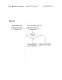 Saving Power In A Wireless Communication Device diagram and image