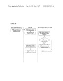 Saving Power In A Wireless Communication Device diagram and image