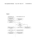 Saving Power In A Wireless Communication Device diagram and image