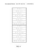 Method and System for Resource Distribution, Blind Detection Method, Base     Station, User Equipment diagram and image