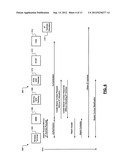 IP ADDRESS ALLOCATION IN EVOLVED WIRELESS NETWORKS diagram and image