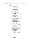 IP ADDRESS ALLOCATION IN EVOLVED WIRELESS NETWORKS diagram and image