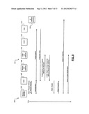 IP ADDRESS ALLOCATION IN EVOLVED WIRELESS NETWORKS diagram and image