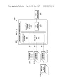 Method and System for Handling Congestion in a Communications System diagram and image