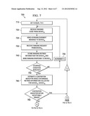 Method and System for Handling Congestion in a Communications System diagram and image