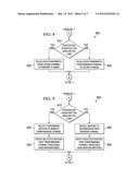 Method and System for Handling Congestion in a Communications System diagram and image