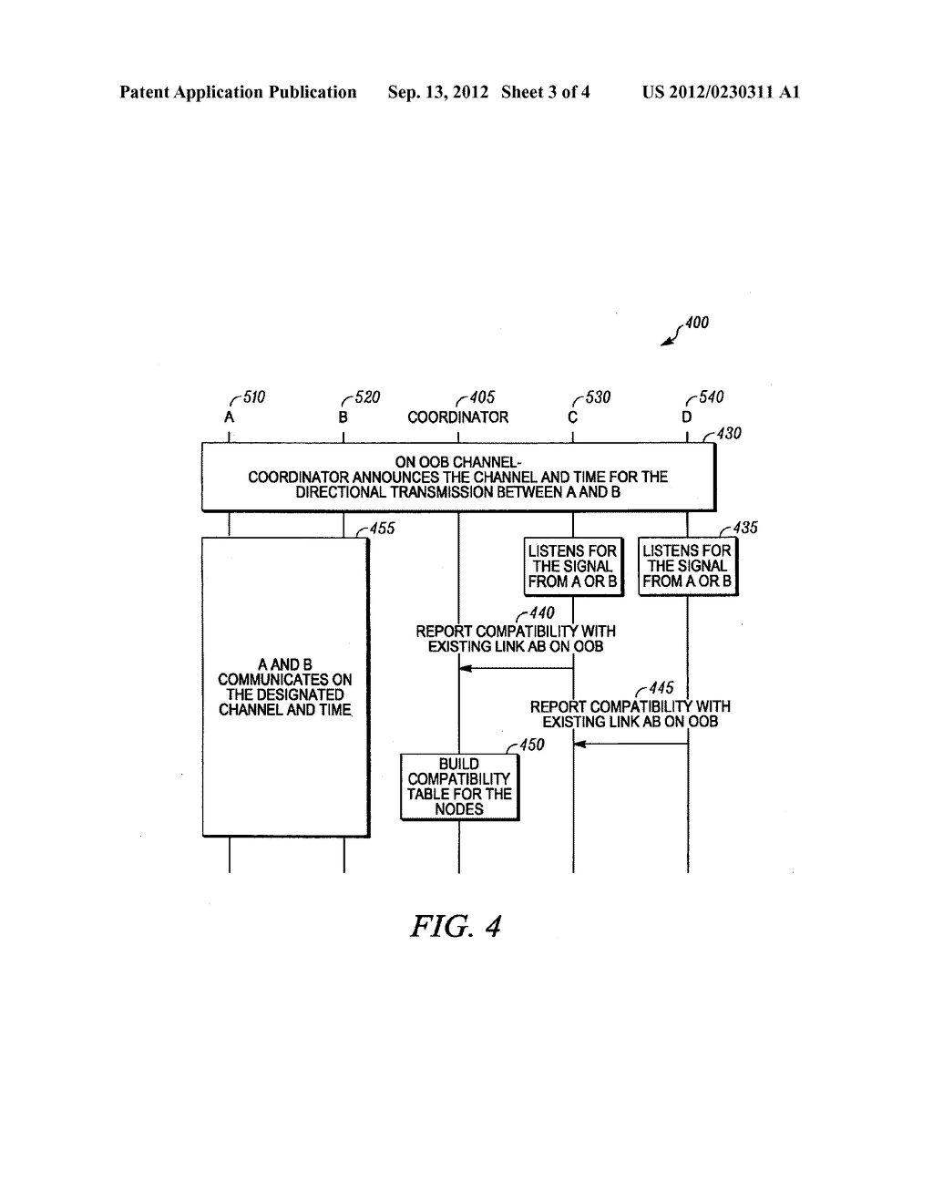 TECHNIQUES FOR SPATIAL REUSE IN WIRELESS PERSONAL AREA NETWORKS BASED ON     VIRTUAL TIME DIVISIONAL MULTIPLE ACCESS - diagram, schematic, and image 04