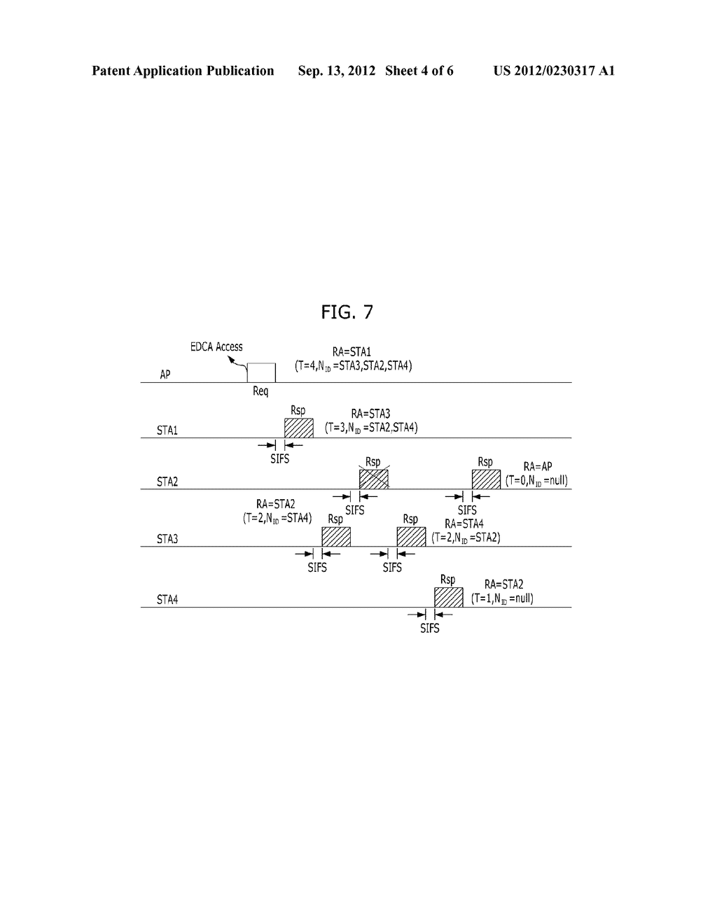 METHOD FOR TRANSMITTING A RESPONSE REQUEST FRAME AND A RESPONSE FRAME IN A     MULTI-USER BASED WIRELESS COMMUNICATION SYSTEM - diagram, schematic, and image 05