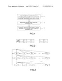 Method and System for Determining and Optimizing Throughput of Short Range     Wireless Network diagram and image