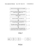 Method and System for Determining and Optimizing Throughput of Short Range     Wireless Network diagram and image