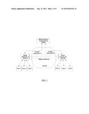 Method and Apparatus for Identifying VoIP Traffic diagram and image