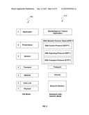 BIOLOGICAL DATA NETWORKS AND METHODS THEREFOR diagram and image