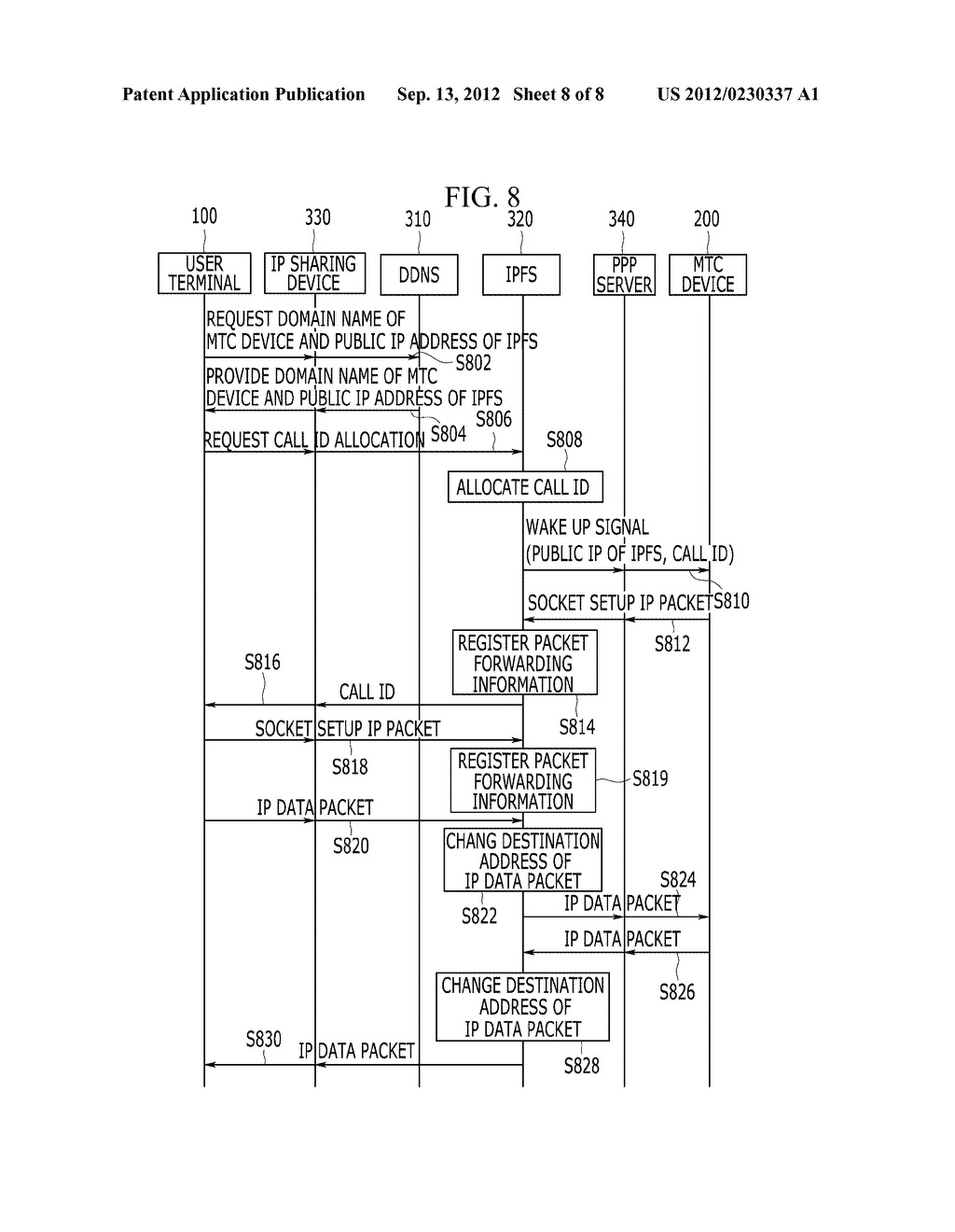 METHOD AND APPARATUS FOR PACKET CALL SETUP - diagram, schematic, and image 09