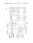 Linear distortion and interference estimation using decision feedback     equalizer coefficients diagram and image