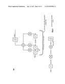 Linear distortion and interference estimation using decision feedback     equalizer coefficients diagram and image