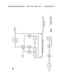 Linear distortion and interference estimation using decision feedback     equalizer coefficients diagram and image